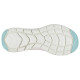 Skechers Flex Appeal 4.0